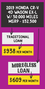 More4Less